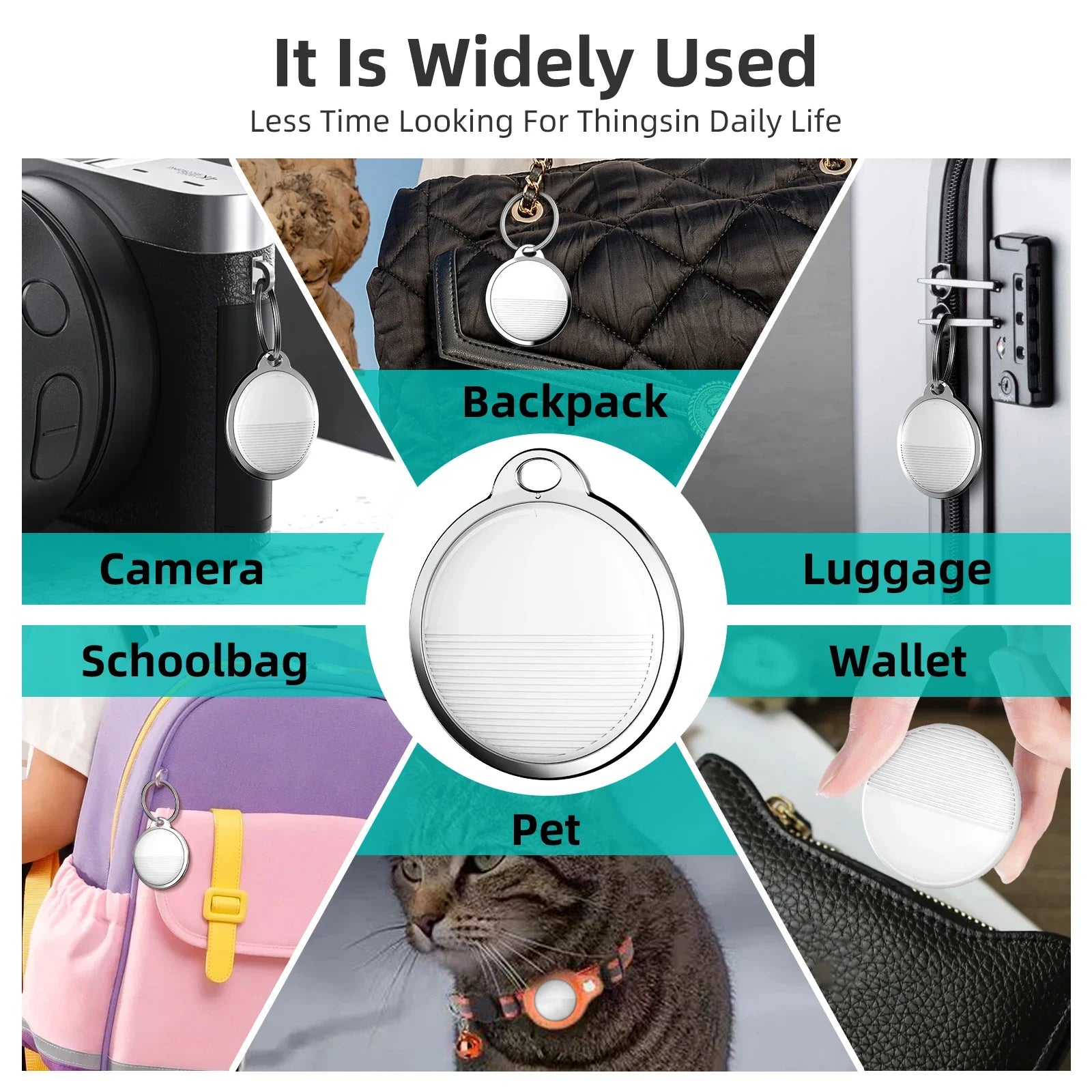 Mini GPS Bluetooth Tracker for Apple iOS - Find My App Compatible, Ideal for Kids, Pets, Bikes, and Bags
