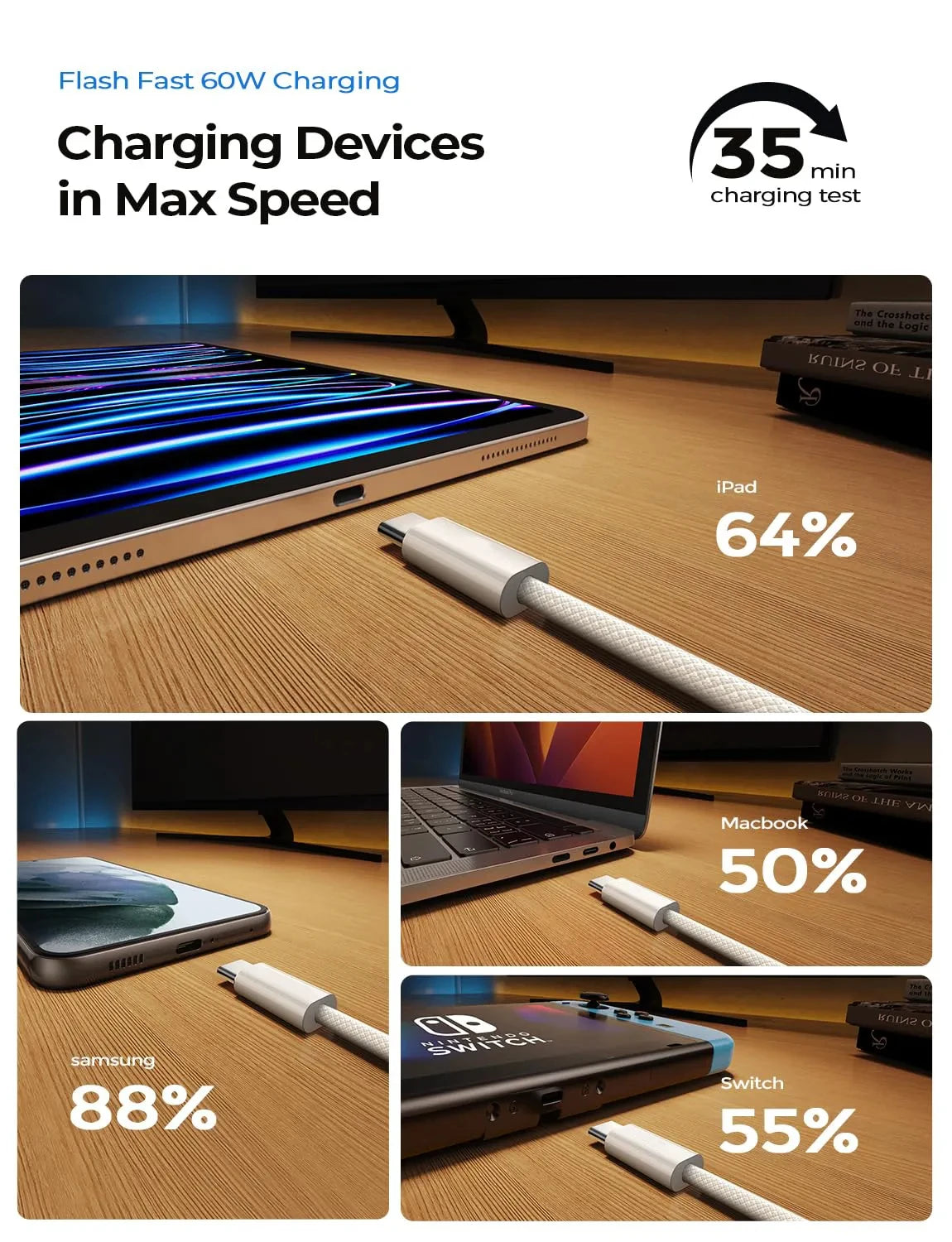 60W USB-C to USB-C Fast Charging Cable – PD 3.0, QC 4.0 Compatible for iPhone 15, MacBook, Samsung, and More