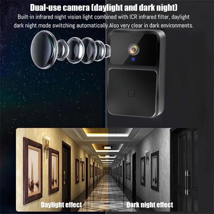 WiFi Smart Video Doorbell with Night Vision, HD Camera, Two-Way Audio, Battery-Powered Home Security Intercom System