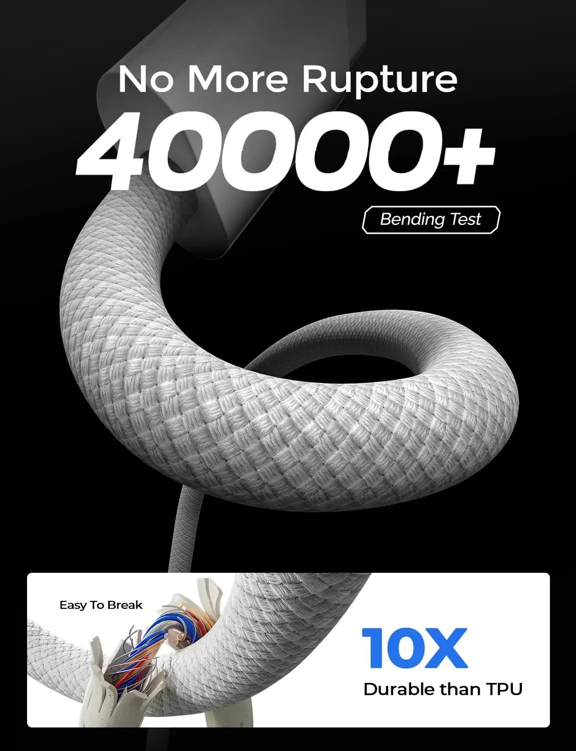 60W USB-C to USB-C Fast Charging Cable – PD 3.0, QC 4.0 Compatible for iPhone 15, MacBook, Samsung, and More