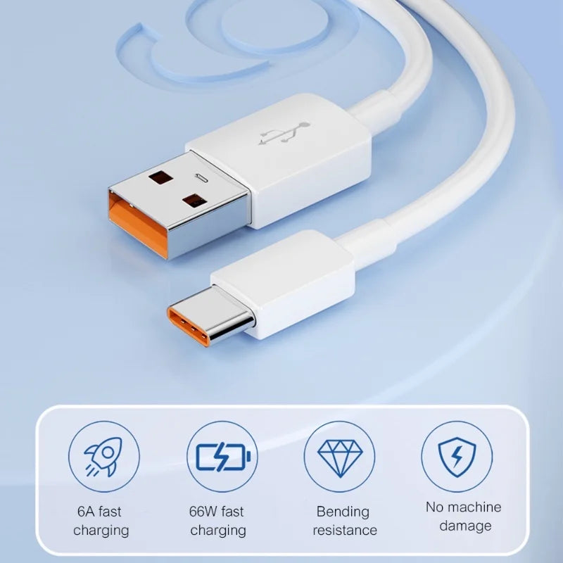 Ultra-Long 66W USB-C Fast Charging Cable | 1M-12M