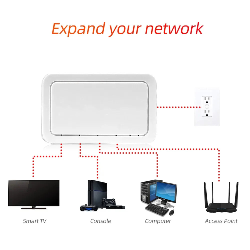 5-Port Gigabit Ethernet Switch | 10/100/1000Mbps Network Hub | Plug & Play Internet Splitter