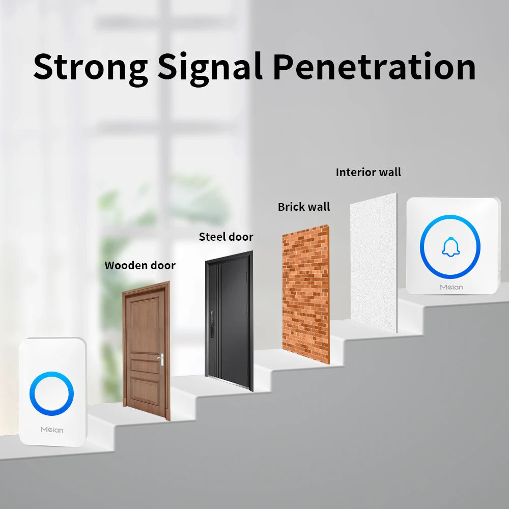 Smart Wireless Doorbell with IP65 Waterproof Protection, 60 Chimes, Smart Security Alarm, and Doorbell Chime for Home Use