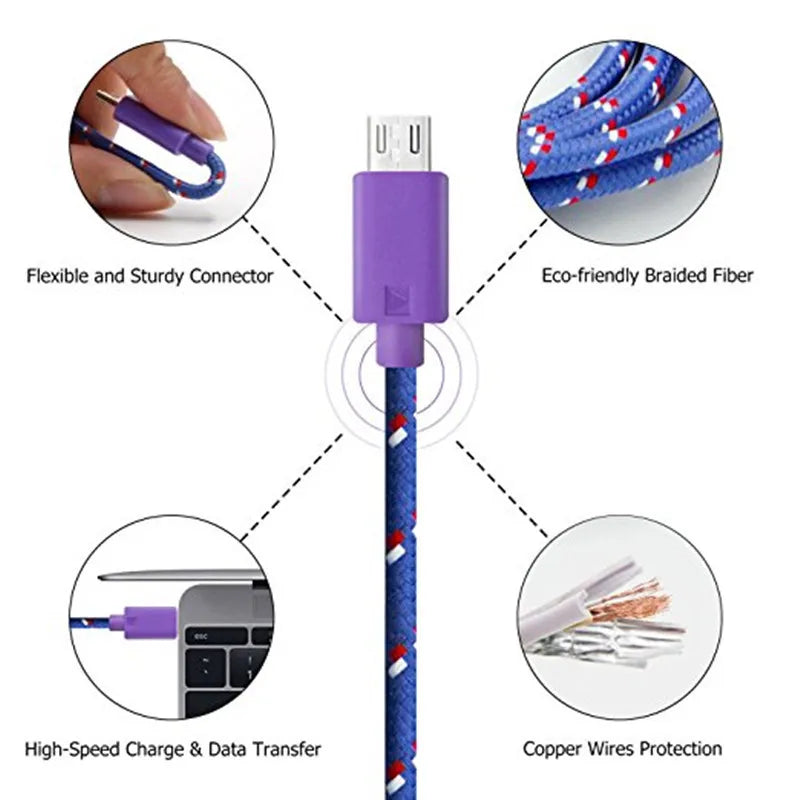 Micro USB Fast Charging Cable | Braided Nylon | 1M, 2M, 3M