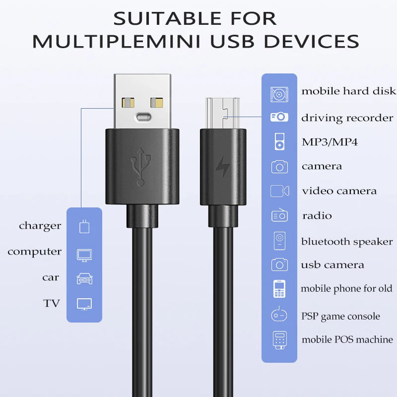 Mini USB to USB Data & Charging Cable – Braided, Fast Charge, Multiple Lengths