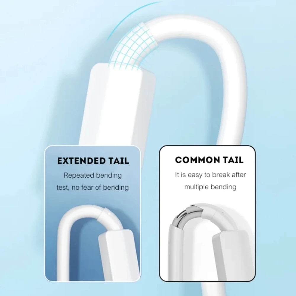 Extra Long USB Charging Cable | Type-C & Micro USB | 1M-14M