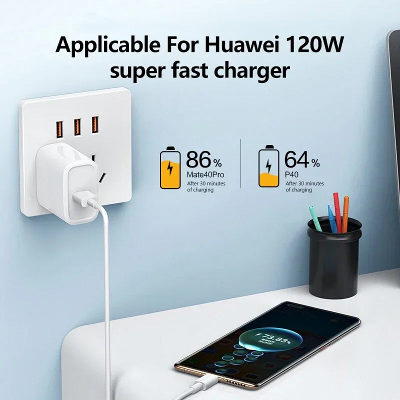 120W USB-C Super Fast Charging Cable | 10A High-Speed Data Cord